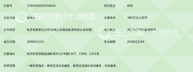 浙江狄邦國際教育發展 深耕教育咨詢服務，助力學子邁向世界